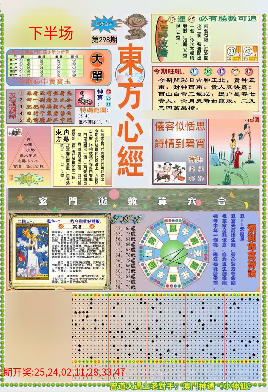 (新版)东方心经A (新版)东方心经A